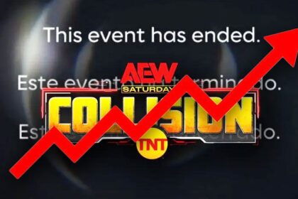 May 17 AEW collision viewers believe the broadcast will increase despite a sudden end to the show
