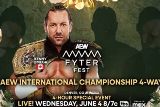 Mini Tournament announced for the title shot of Aew Fyter Fest