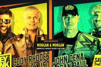 Complete preview, match cards, and how to watch