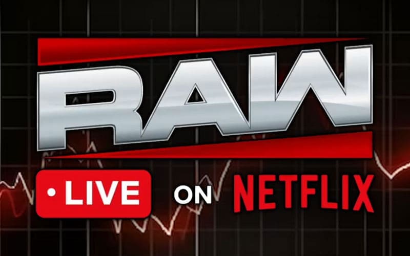 WWE RAW Rank #6 on Netflix on July 7th