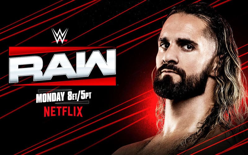 WWE RAW Results, Highlights, and Key Moments for October 20, 2025