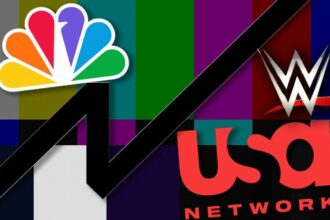 WWE's longtime TV home USA Network separates from NBC