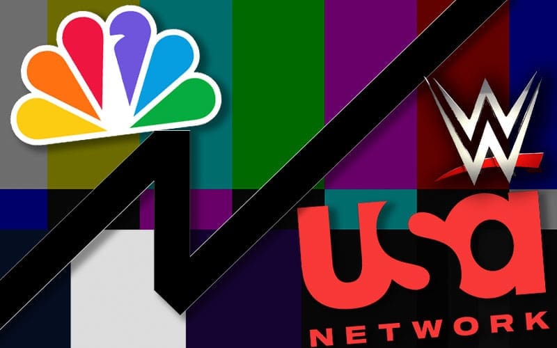 WWE's longtime TV home USA Network separates from NBC